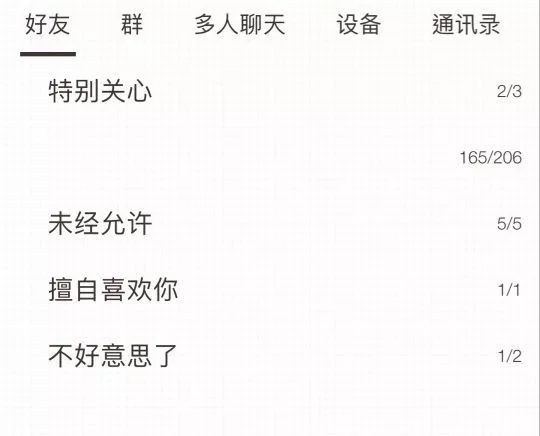 qq的人怎么分组,你的qq分组是什么