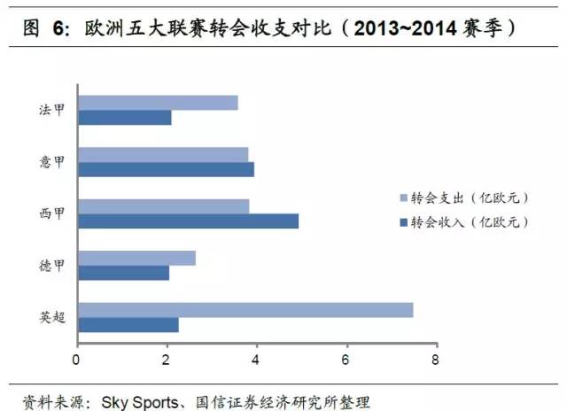 足球产业项目投资计划书,产研合作报道