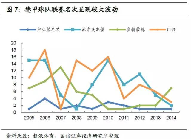 足球产业项目投资计划书,产研合作报道