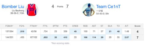 鑼冪壒瑗胯鍙嶆敾,鑼冪壒瑗挎墦宸呭嘲纰拌鐩婅揪