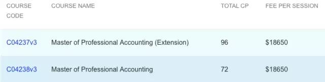 在澳大利亚生活费大概多少钱,在澳洲生活成本