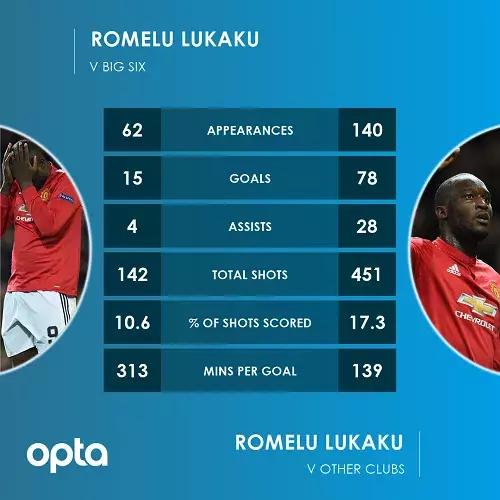 英超第20轮狼队vs曼联,埃德森英格兰联赛精彩扑救