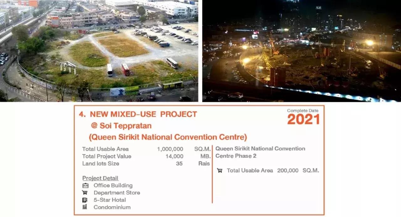 泰国曼谷一号线房产,曼谷房产升值潜力