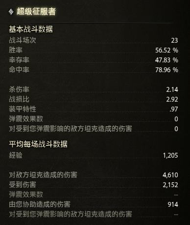 至少强两个档次！这版本新贵不被锉简直没天理