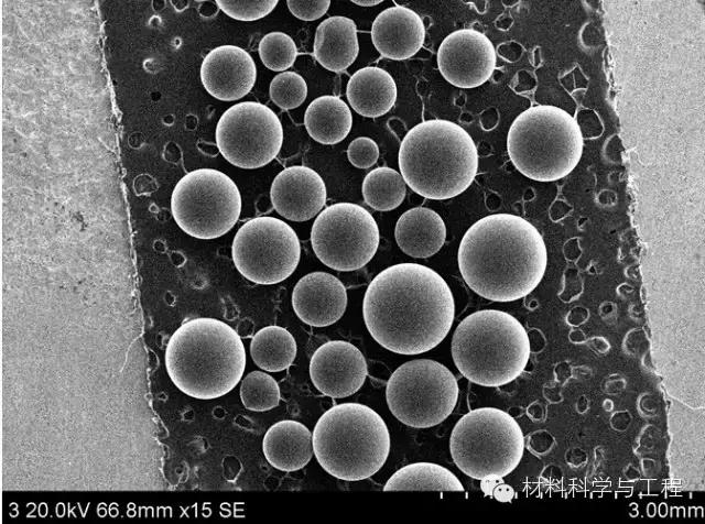 材料的微观组织结构,材料按微观结构可分为