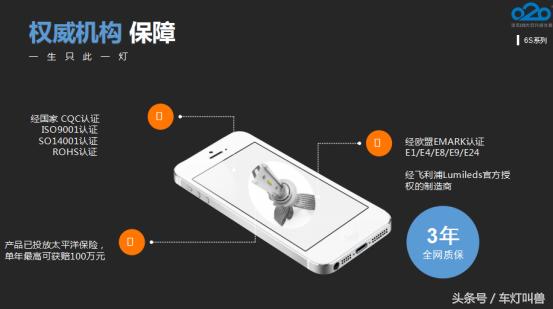 诺思赛020新品LED车灯驾到,6S带你突破格局