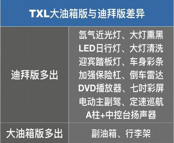 广东18年丰田霸道2700二手车报价,西安丰田霸道2700报价