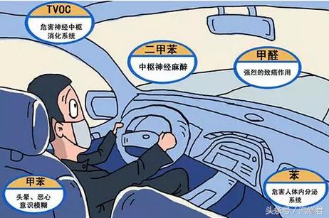 车窗贴膜两年后起泡泡什么原因,后车窗玻璃贴膜起泡能过车检吗