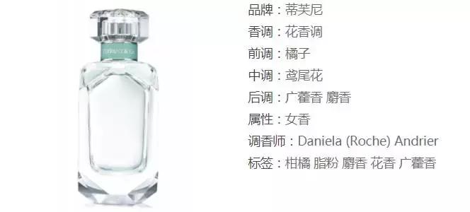 9款经典大牌香水,9款令男生魅力爆棚的男士香水