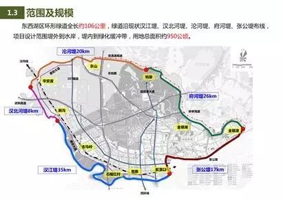 东西湖网安基地二期,东西湖网安基地规划