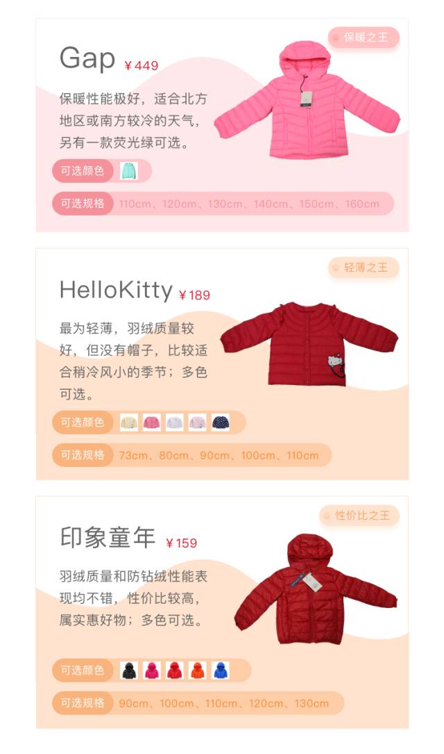 冬天最适合给孩子穿的羽绒服,儿童羽绒服小窍门大全图