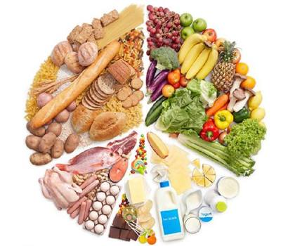 身体健康玄学,健康是天机