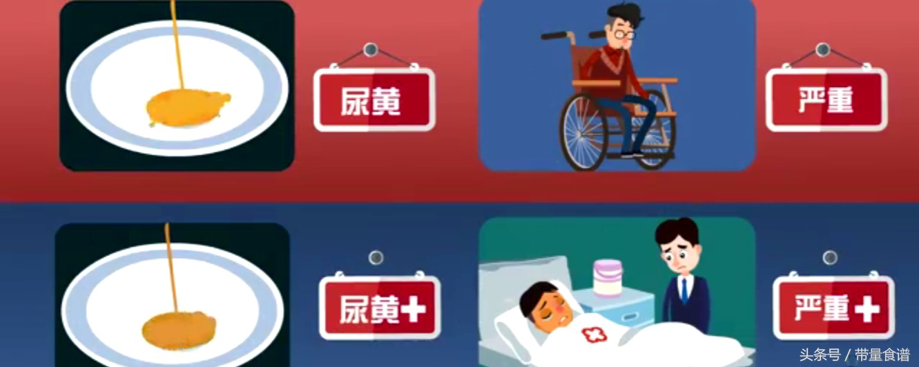 小三阳和大三阳报告单都是数字,认识乙肝视频