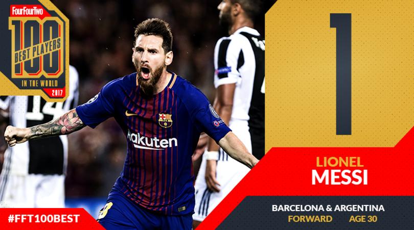 442评选历史100大球星完整名单,442评选历史百大巨星现役