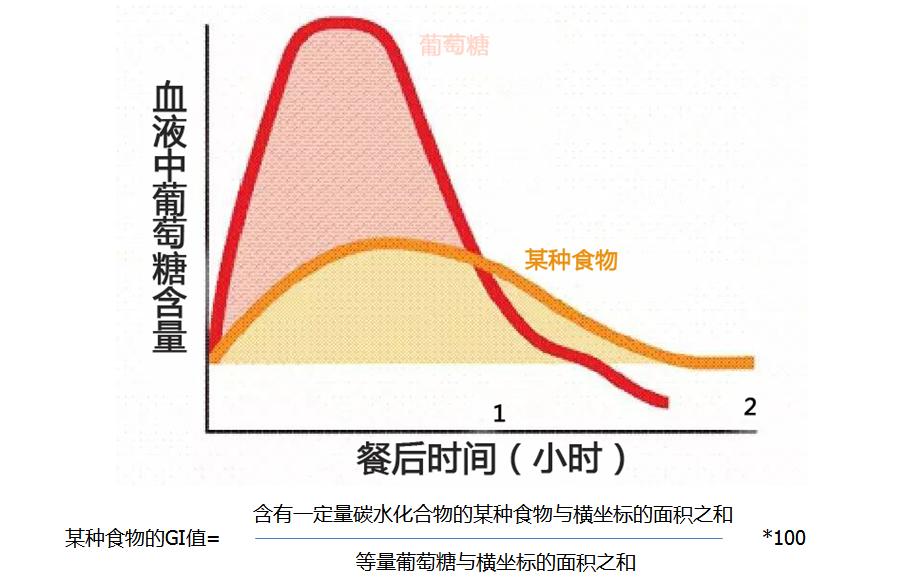 一盘蛋炒饭的感悟,一份炒粉吃出了使命感