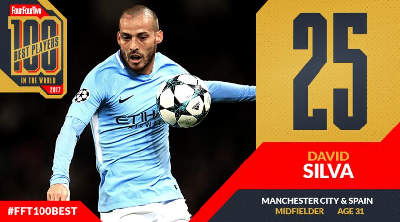 442年度百大球星排名,442评选历史100大球星完整名单