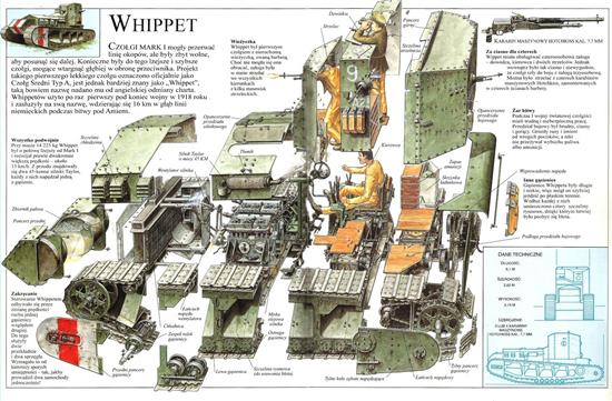 世界第1个坦克内部构造图,世界三大坦克图片