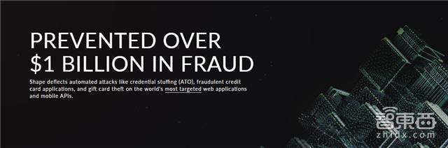 cbinsights统计初创公司失败原因,cbinsights行情