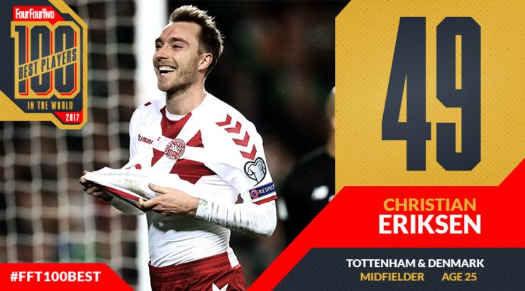 442评选历史100大球星完整名单,442评选历史百大巨星现役