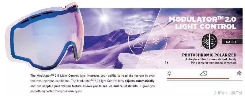 回顾丨20171205源自法国——Bollé滑雪护具分享