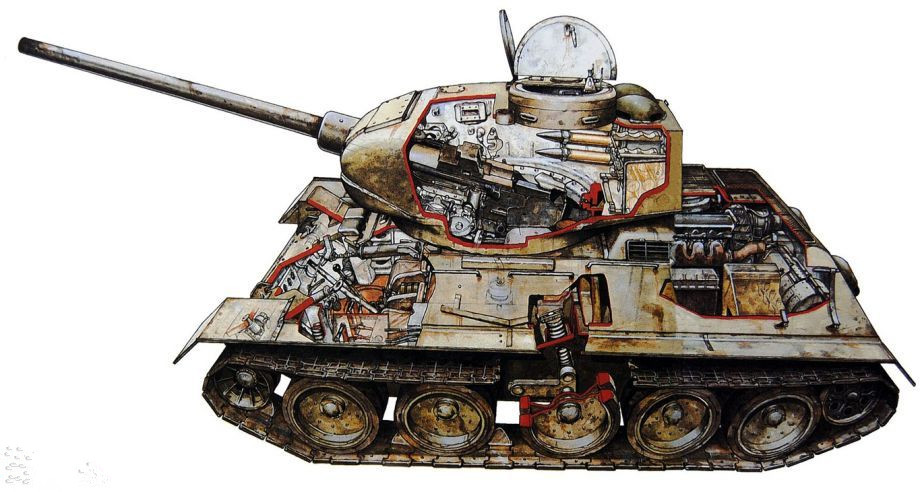 世界41种坦克结构剖面图