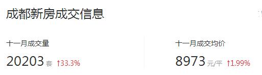 银行停房贷怎么处理,银行停房贷怎么办