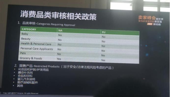 亚马逊如何选品才能做爆款,外贸爆款产品亚马逊怎么做