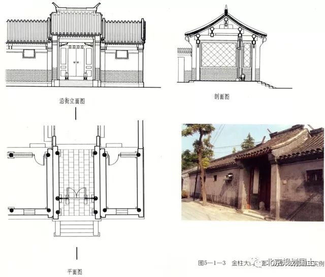 北京四合院和一般的院子区别,北京四合院院子景观效果图