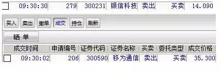 股民如何学习赚钱,股民炒股怎么赚钱