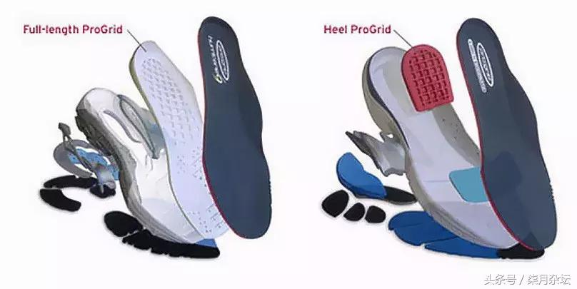 不弹的跑鞋,跑鞋中底为什么弹