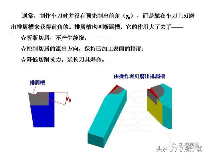 车床加工橡胶车刀要怎样磨,车床车刀加工