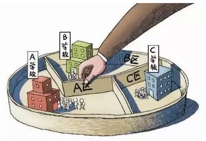 运河新城学区规划最新,运河新城学区规划和落地时间