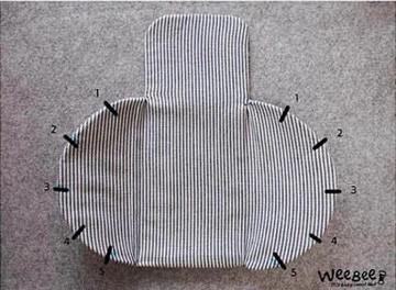 布艺包包制作教程,旧物改造手工帆布包制作