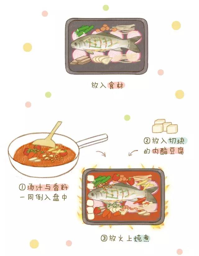 什么鱼做烤鱼最好吃刺少,哪种鱼做烤鱼比较好吃