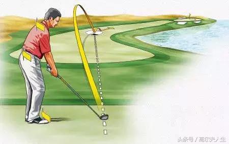 最新的高尔夫操作技巧,高尔夫怎样打才能飞起来