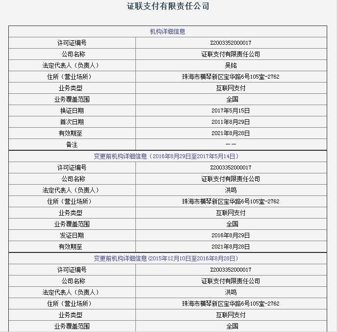 拥有第三方支付牌照的上市公司,有支付牌照的第三方支付上市公司