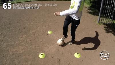 足球训练10个基本动作,足球训练实施的五个步骤是什么