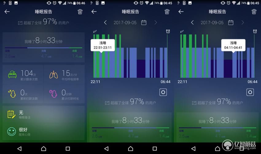 乳胶枕头护颈椎助睡眠家用,睡康宁乳胶枕头