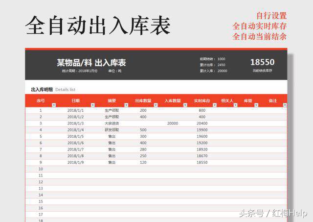 进销存出入库管理表格制作方法,进销存表格制作教程简单的