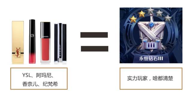 美妆课口红,美妆课