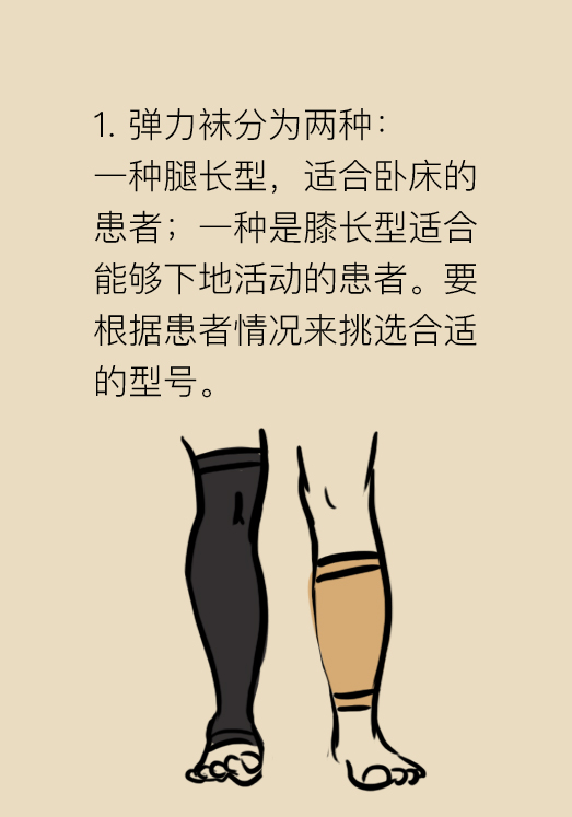 压力袜穿久了没脱,压力袜穿起来很紧还能穿吗