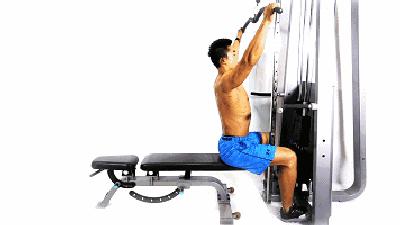 中年人健身房一周训练计划,健身房一周训练计划app