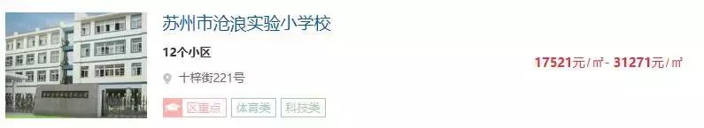 在苏州拥有10套房子还要工作吗,在苏州有一套房子