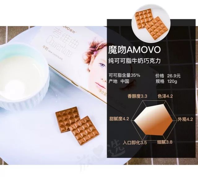 尝遍各种零食,既能减肥又好吃的巧克力