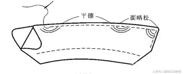 男装大衣制版教程,男装手工衣服制作方法