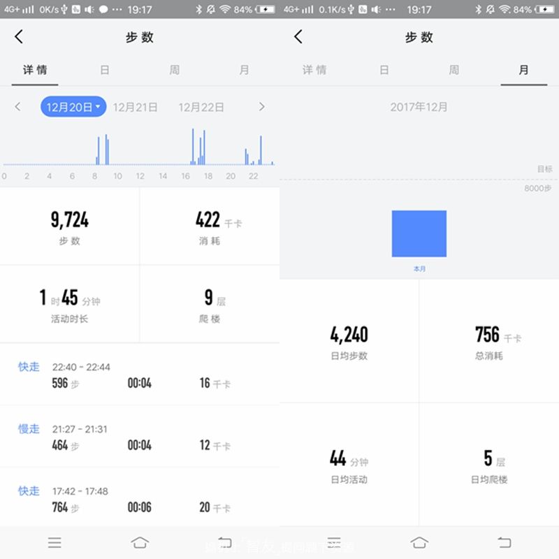 amazfit运动手表2经典款回收,amazfit运动手表799元