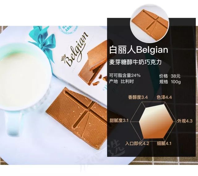 尝遍各种零食,既能减肥又好吃的巧克力