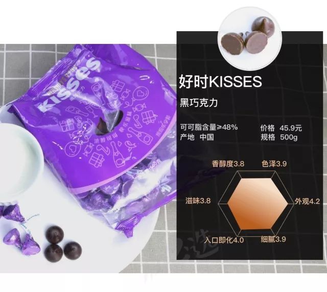 尝遍各种零食,既能减肥又好吃的巧克力