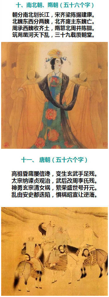 中国历史朝代顺口溜带拼音,中国历史朝代背诵口诀顺口溜