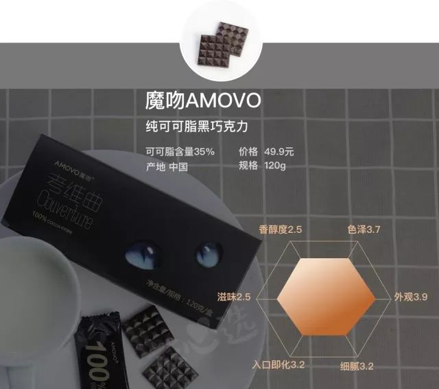 尝遍各种零食,既能减肥又好吃的巧克力